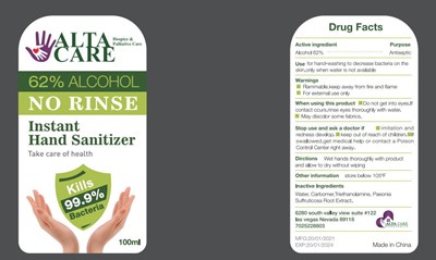 Active Ingredient (Alcohol Hand Sanitizer Labe 1)